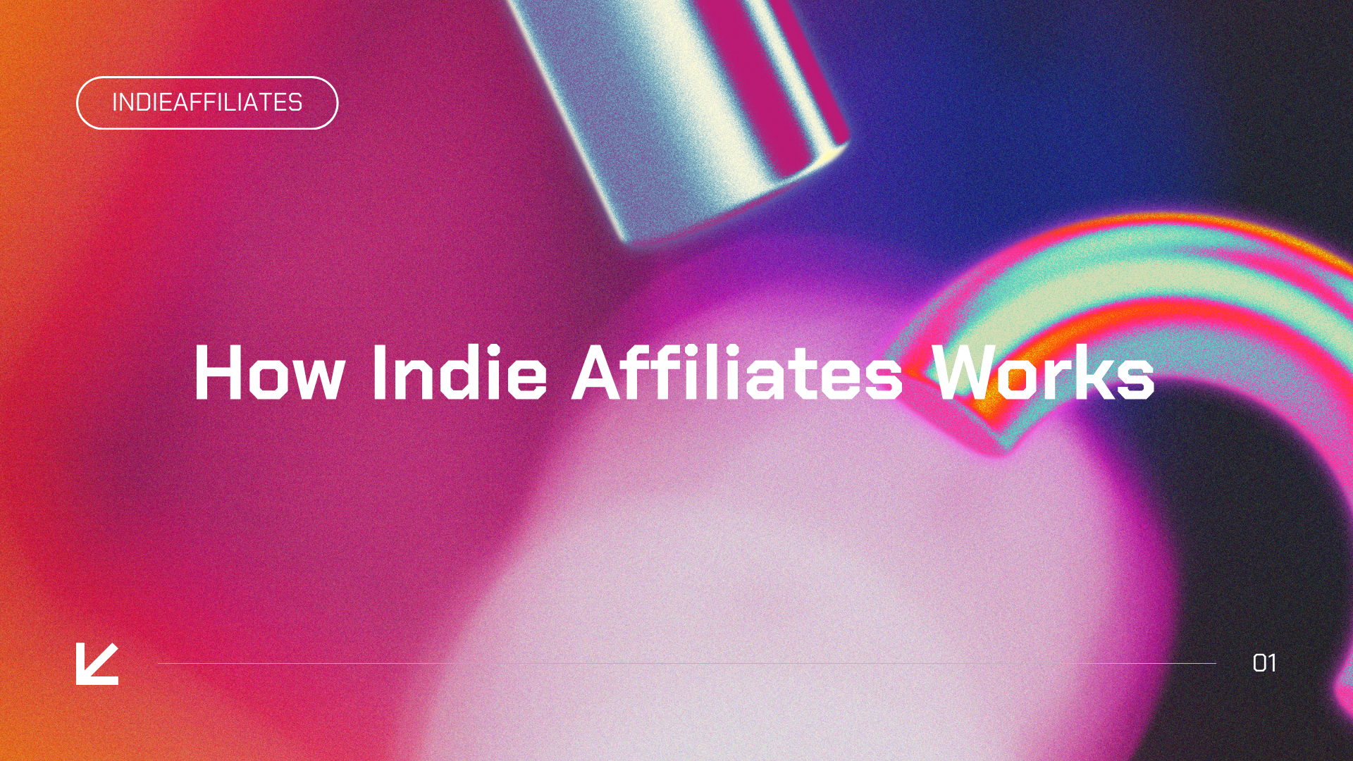 How Indie Affiliates Works